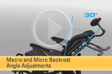 MONO Backrest System - Macro and Micro Backrest Angle Adjustments