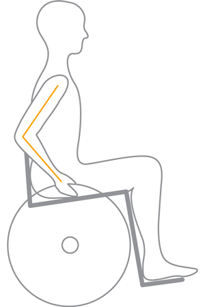 Manual Wheelchair Propulsion | Education In Motion | Sunrise Medical