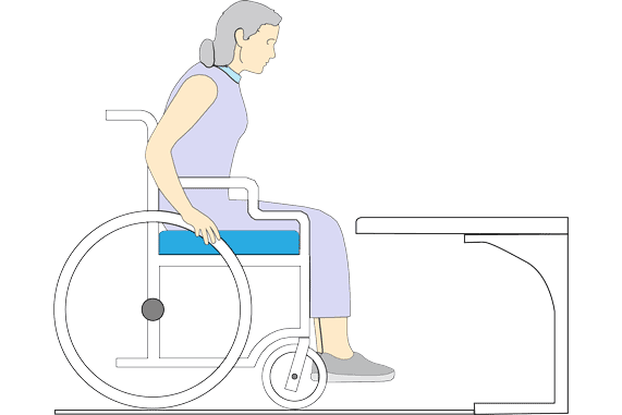 Wheelchair Configurations And Seat Functions For Common Postural ...