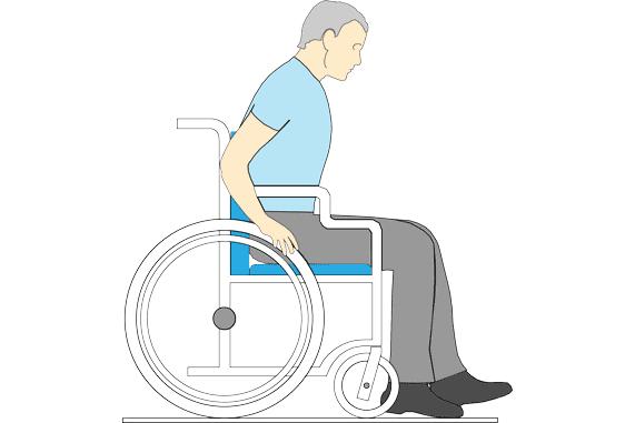 Illustration of a man sitting too far forward in his wheelchair to reach the handrims