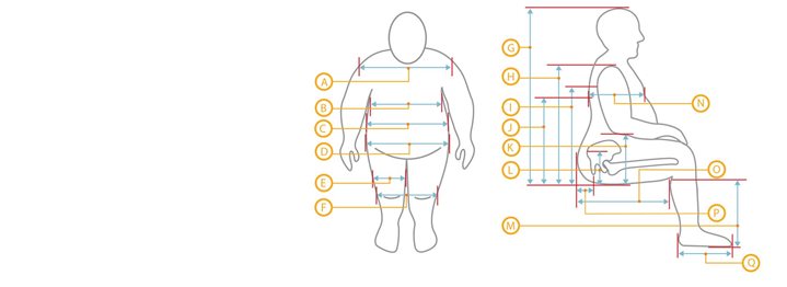 Bariatric Wheelchair Assessment Measuring Guide