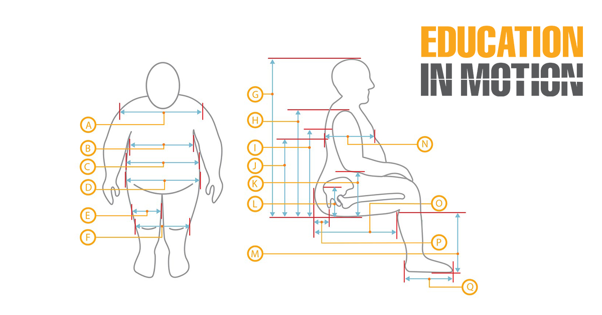 Bariatric Wheelchair Assessment Measuring Guide | Sunrise Medical