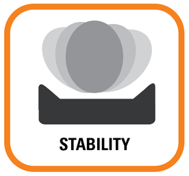 Stability