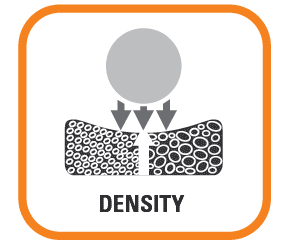 Density