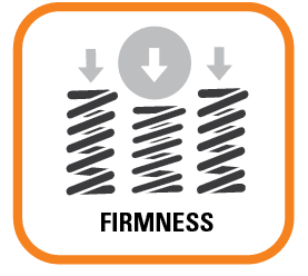 Firmness