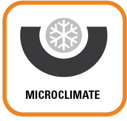 Microclimate