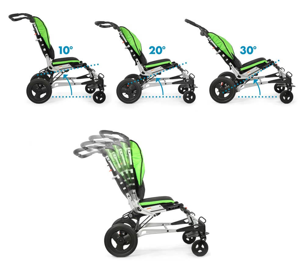 Optimal Positioning with Tilt and Recline